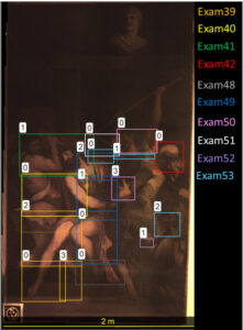 Table "The Flagellation of Christ". List of examinations and regions of interest studied by X-ray imaging spectrometry.