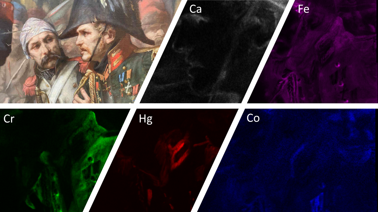 Macroscopic X-ray Fluorescence imaging (MA-XRF)